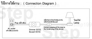 Step dimmer สวิทช์หรี่ไฟ