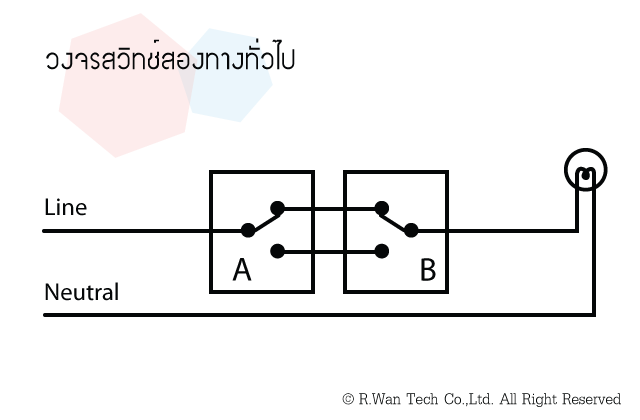 สวิทช์สองทาง วงจร two-way-switch