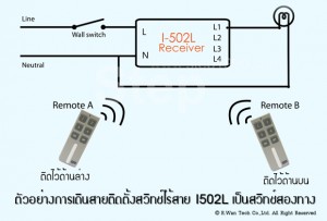 I502L สวิทช์สองทาง