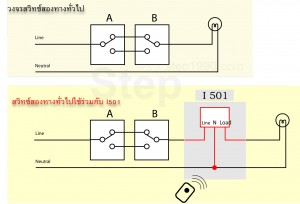 Step สวิทช์สองทาง