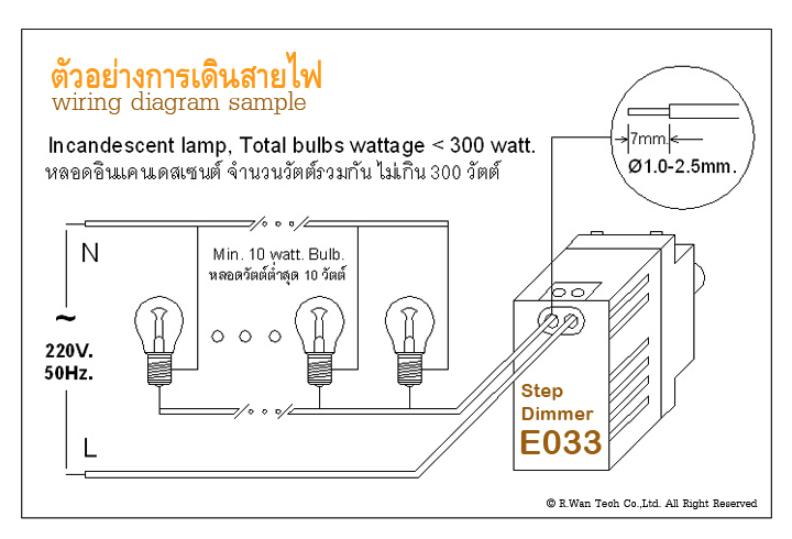 Step dimmer สวิทช์หรี่ไฟ มอก.