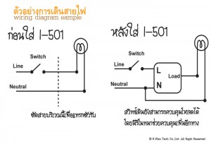 ตัวอย่างการต่อสวิทช์ไร้สาย การเดินสายไฟ