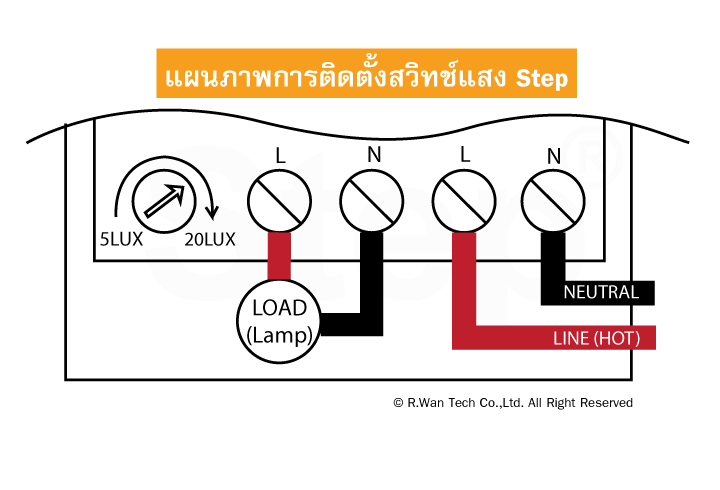 ติดตั้งสวิตแสง