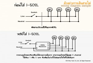 Step iSeries การเดินสายไฟ